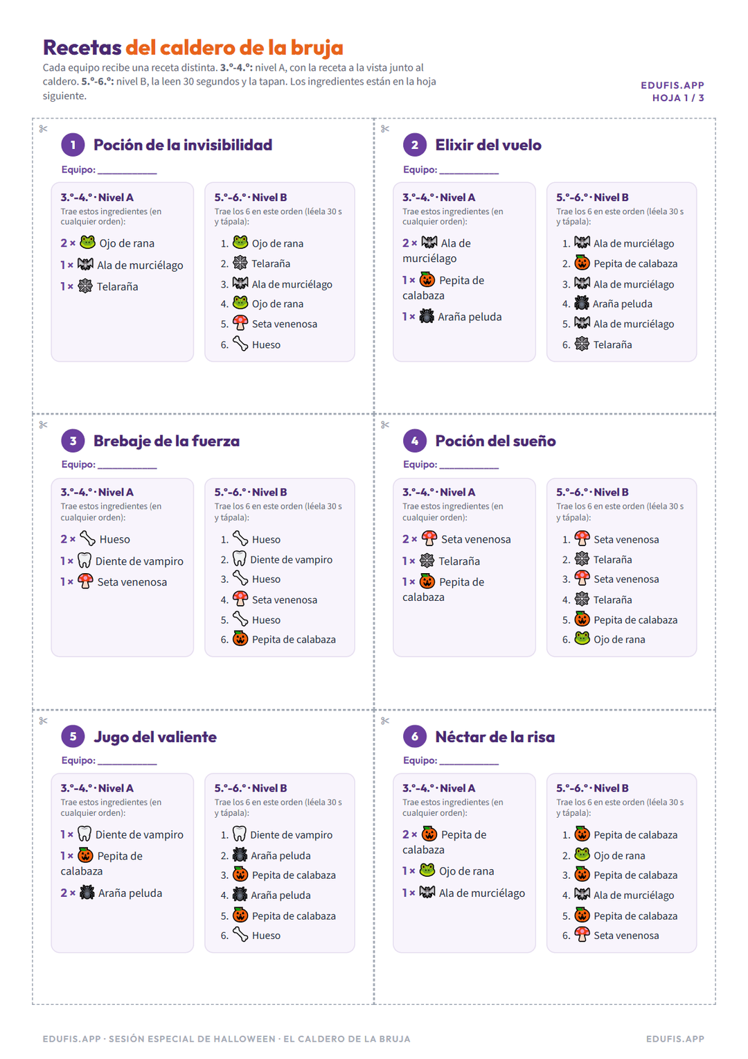 Vista previa de Recetas e ingredientes